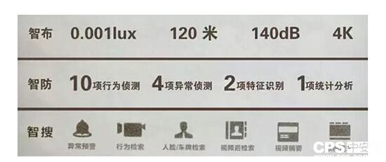 安防四步走，輕松搞定傳統(tǒng)監(jiān)控難題
